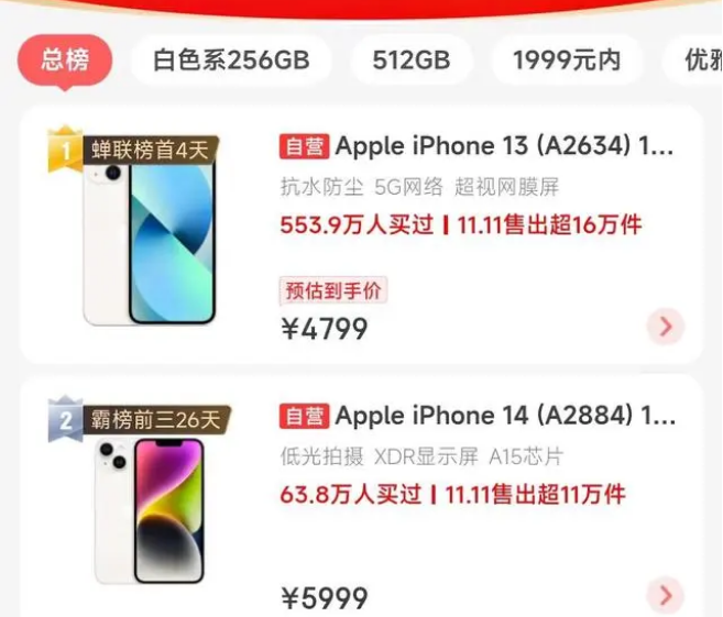 南澳苹果14维修分享iPhone14配置不如同价位的安卓还能大卖 