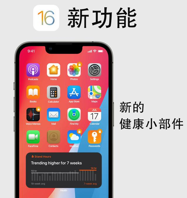 南澳苹果手机维修分享iOS16新功能汇总 