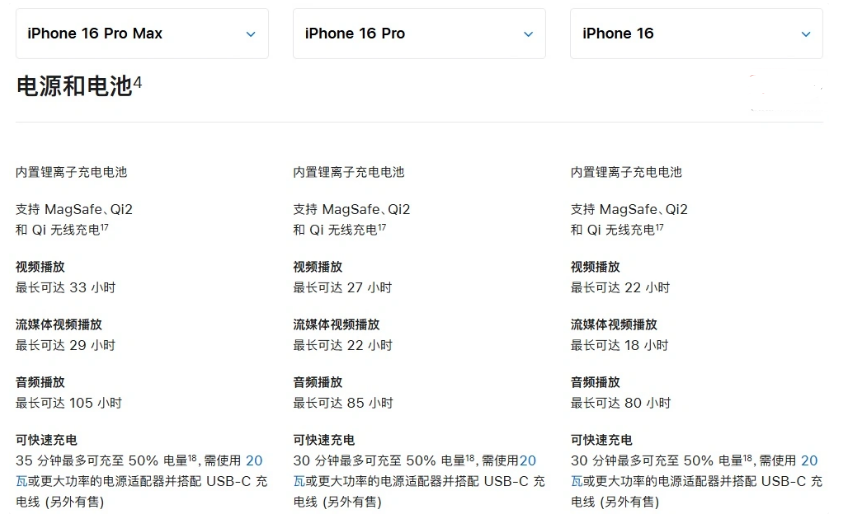 南澳苹果手机维修分享 iPhone 16 目前实测充电峰值功率不超过 39W 