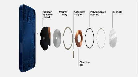 南澳苹果手机维修分享iPhone 12真的会威胁身体健康吗 